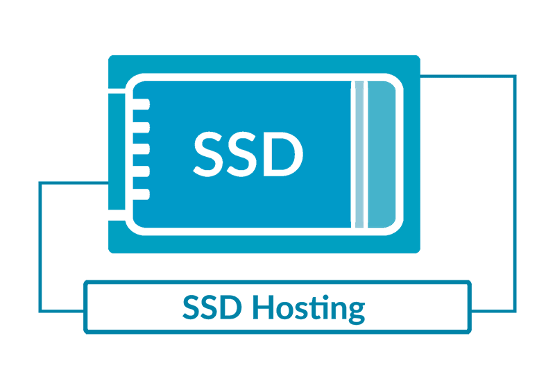 Hosting SSD là gì? So sánh giữa SSD Hosting và HDD Hosting